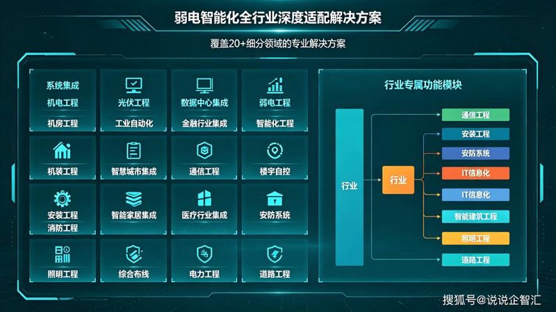 重庆软件开发：技术为翼，助力企业腾飞